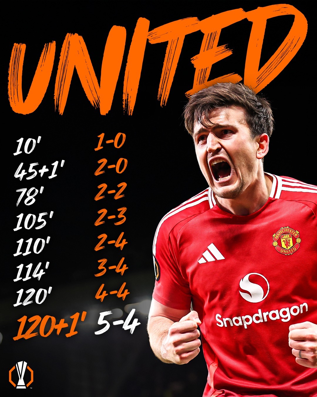 曼联主帅临危受命，破门得分带领球队取胜的简单介绍