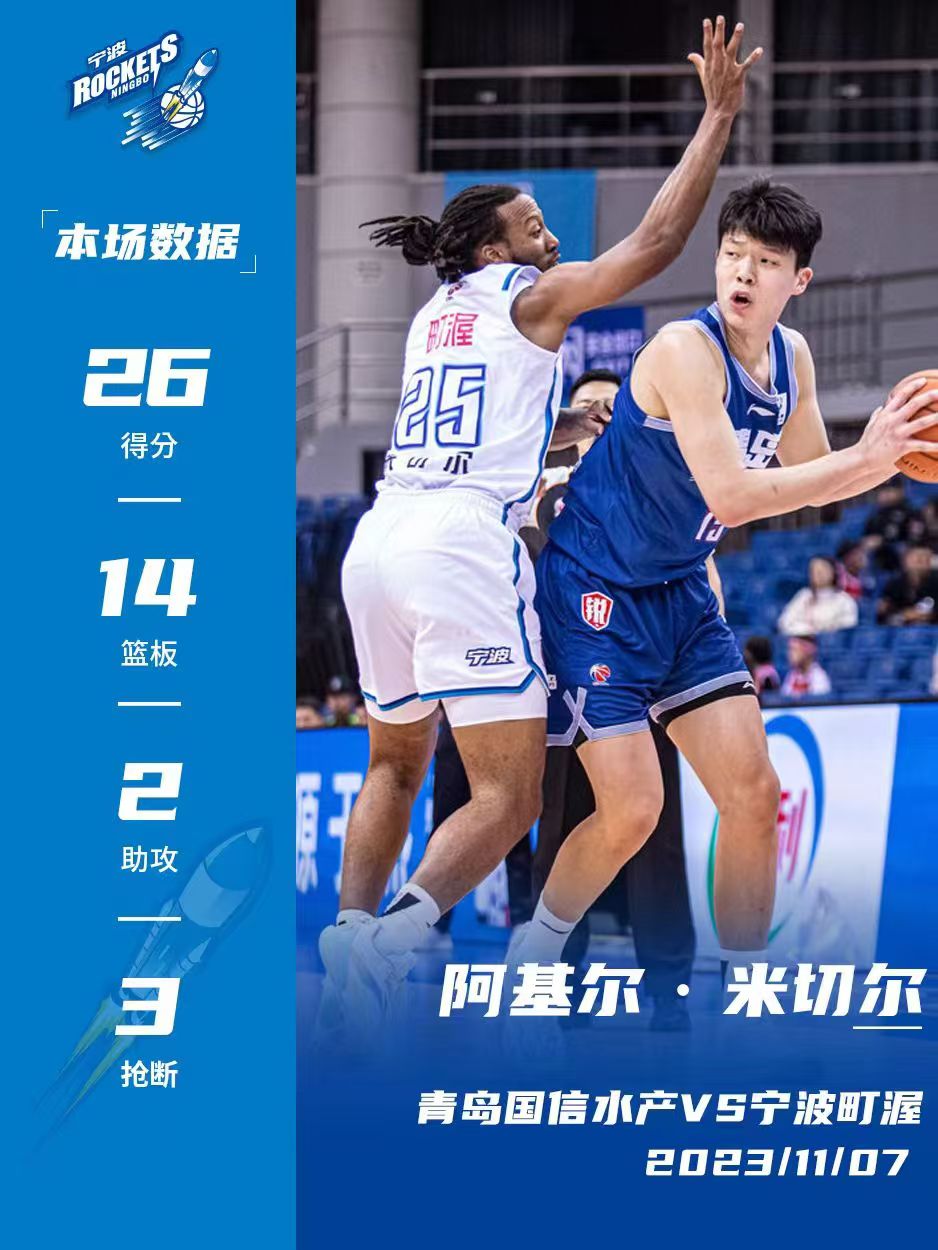 CBA联赛抽签结果揭晓,球队积极备战新赛季的简单介绍 CBA联赛抽签结果揭晓,球队积极备战新赛季的简单介绍