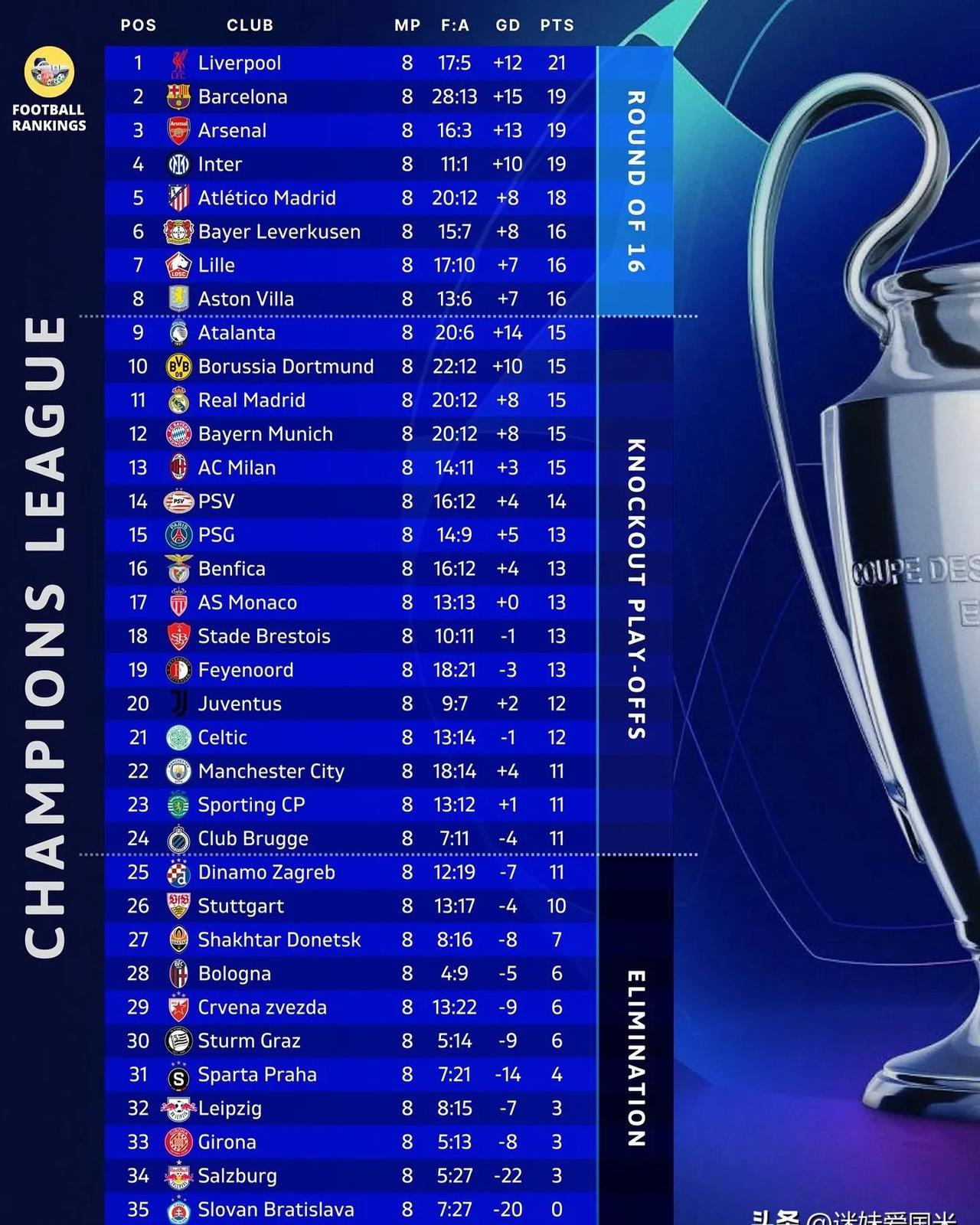 B体育体育入口-意甲豪门赛场大PK!胜者排名攀升