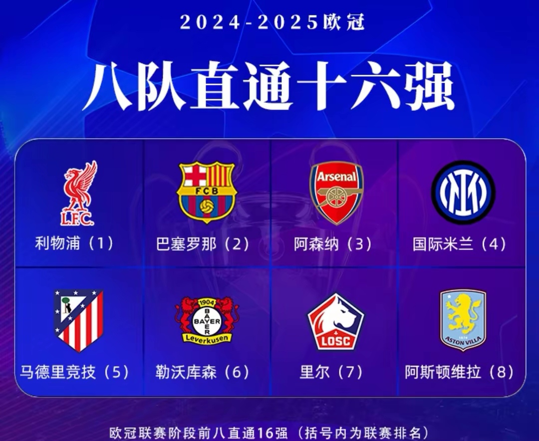 AC米兰连续三轮不胜，欧冠资格岌岌可危的简单介绍