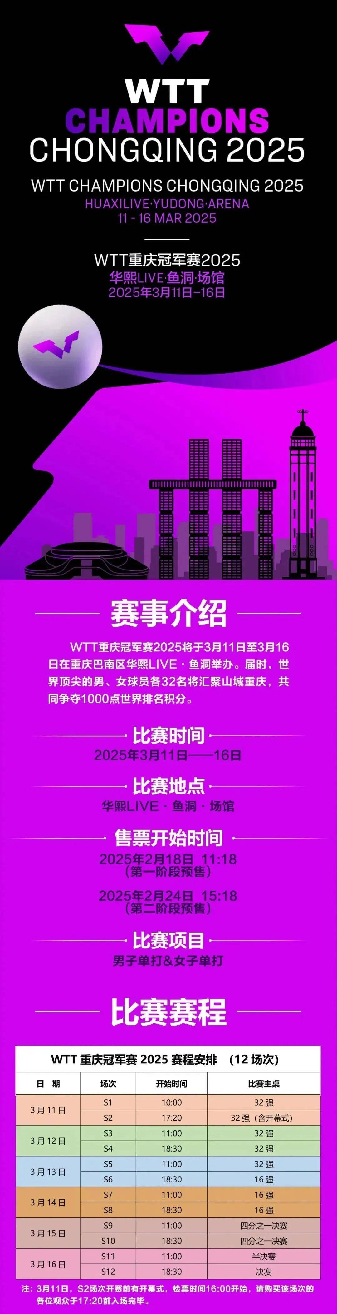 包含重庆队以惊人表现赢得胜利,继续领跑的词条 包含重庆队以惊人表现赢得胜利,继续领跑的词条