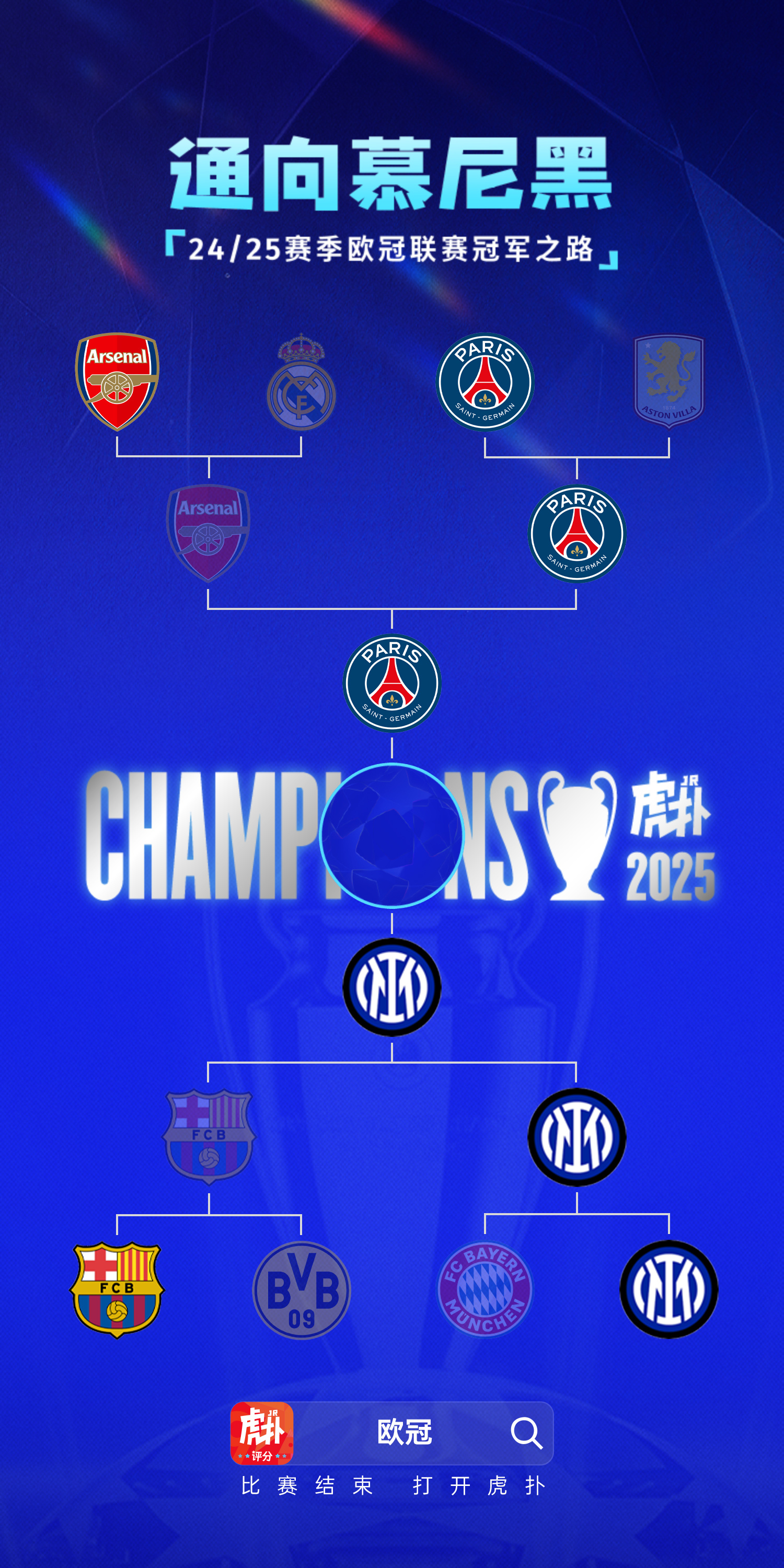 欧洲顶级俱乐部锦标赛的冠军赛即将开战