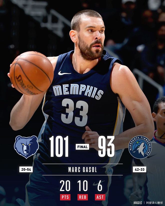 B体育体育登录-灰熊连战连败,康利逐渐疲软表现不如人意的简单介绍