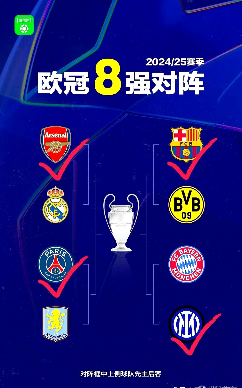 皇家马德里横扫对手,领跑16强夺冠争霸的简单介绍 皇家马德里横扫对手,领跑16强夺冠争霸的简单介绍