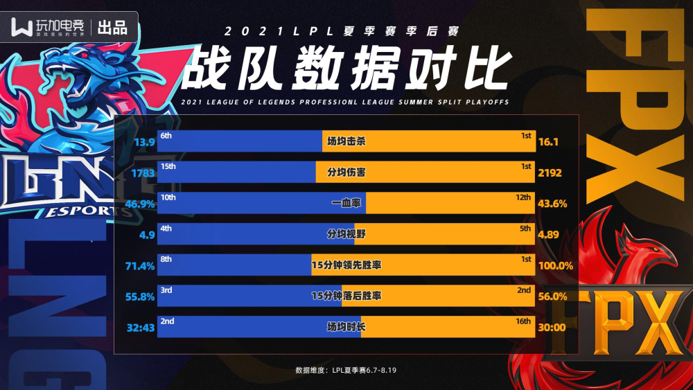 热门球队一决高下,胜者进入决赛 热门球队一决高下,胜者进入决赛